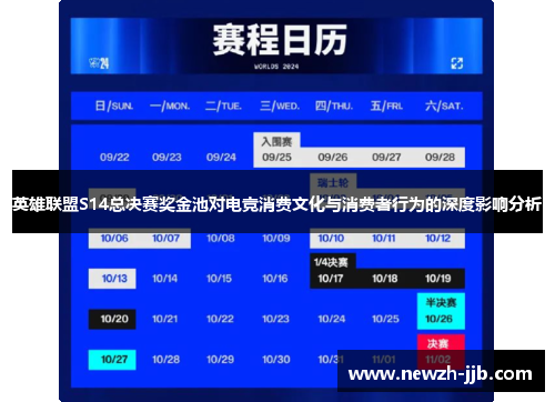 英雄联盟S14总决赛奖金池对电竞消费文化与消费者行为的深度影响分析 英雄联盟S14总决赛奖金池对电竞消费文化与消费者行为的深度影响分析