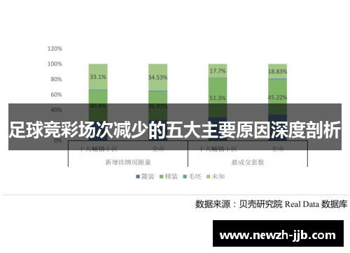 足球竞彩场次减少的五大主要原因深度剖析