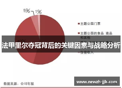 法甲里尔夺冠背后的关键因素与战略分析