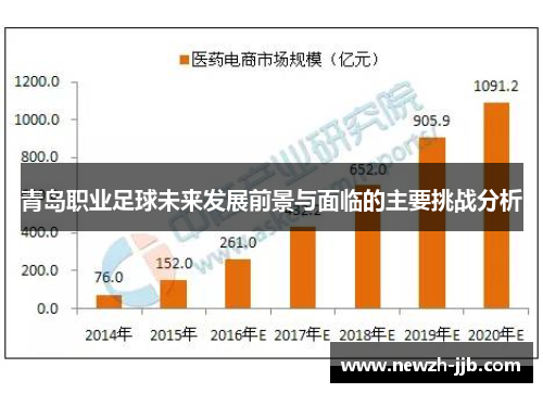 青岛职业足球未来发展前景与面临的主要挑战分析