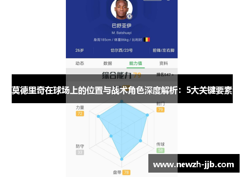 莫德里奇在球场上的位置与战术角色深度解析：5大关键要素