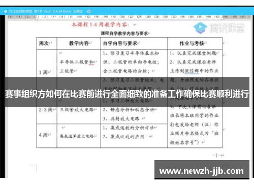 赛事组织方如何在比赛前进行全面细致的准备工作确保比赛顺利进行 赛事组织方如何在比赛前进行全面细致的准备工作确保比赛顺利进行