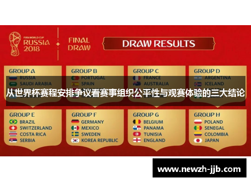 从世界杯赛程安排争议看赛事组织公平性与观赛体验的三大结论