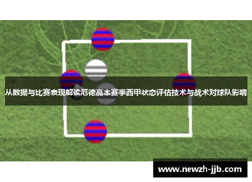 从数据与比赛表现解读厄德高本赛季西甲状态评估技术与战术对球队影响 从数据与比赛表现解读厄德高本赛季西甲状态评估技术与战术对球队影响
