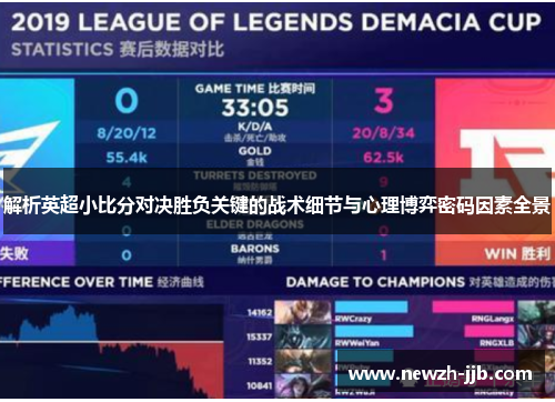 解析英超小比分对决胜负关键的战术细节与心理博弈密码因素全景