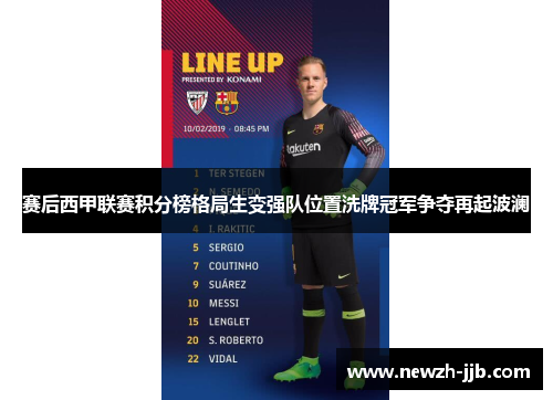 赛后西甲联赛积分榜格局生变强队位置洗牌冠军争夺再起波澜
