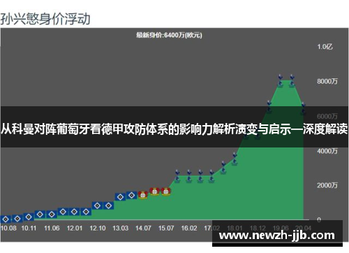 从科曼对阵葡萄牙看德甲攻防体系的影响力解析演变与启示—深度解读